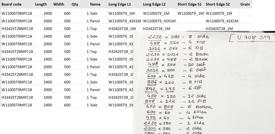Cutting List Reference